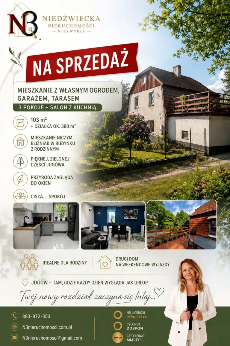 Mieszkanie dwupoziomowe na sprzedaż, ul. Jana, Jugów